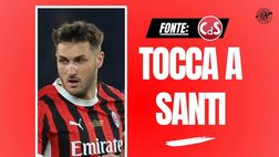 Giménez, cinque mesi per tenersi stretto il Milan e convincere Allegri