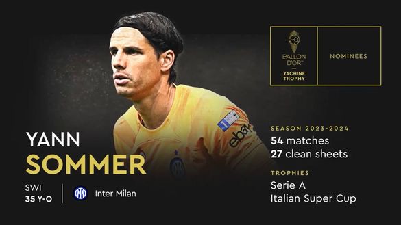 Inter, Sommer inserito tra i candidati per l’edizione 2024 del premio Yashin- immagine 2