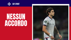 Calciomercato Milan – Calafiori, nessun accordo con il Basilea: il punto