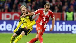 Il cuore del Dortmund contro la macchina del Bayern Monaco: la sfida riletta attraverso “Metropolis”