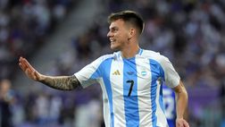 Inter a caccia dei talenti del futuro in Argentina: tre nomi osservati speciali di Baccin