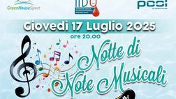 ‘Notte di note musicali’: giovedì 17 serata di beneficenza a Santa Maria delle Mole