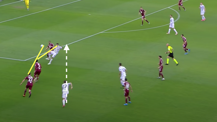 Torino-Juventus 2-2, l’analisi dei gol: i granata pagano due leggerezze- immagine 7
