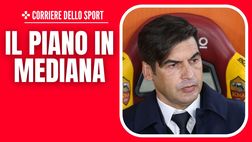 Calciomercato Milan – Fonseca, piano a centrocampo: obiettivi e cessioni