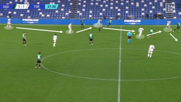 Sotto la lente: Sassuolo-Torino- immagine 10