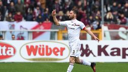 Torino-Palermo 0-1: i granata sprecano tanto, Rispoli li punisce