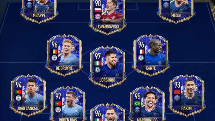 Fifa, scelto il Team Of The Year 2021: ecco chi sono i migliori 11 secondo il gioco  Fifa