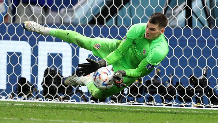 Fiorentina, due obiettivi per un posto: Horn a 0 o Livakovic? - immagine 1