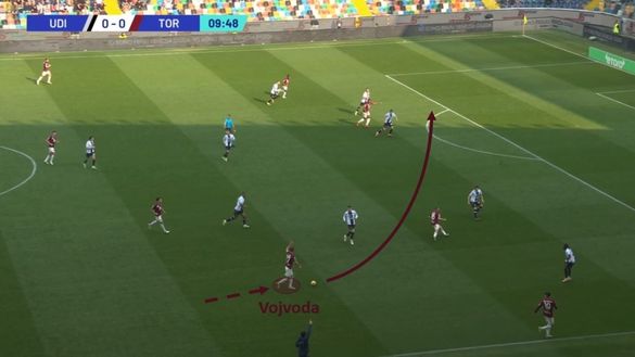 Sotto la lente: Udinese-Torino- immagine 12