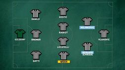 Come giocherebbe la Juventus con Berardi e Milinkovic-Savic | VIDEO