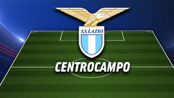 Mercato Lazio | Scossoni a centrocampo: “Ecco cosa può succedere”