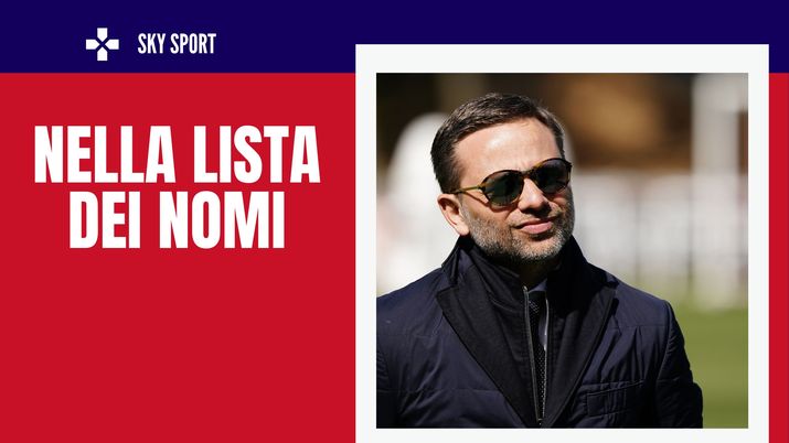 Giorgio Furlani AC Milan Calciomercato Milan