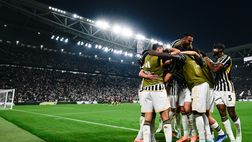 World Freestyle, la Juventus sarà partner ai campionati mondiali