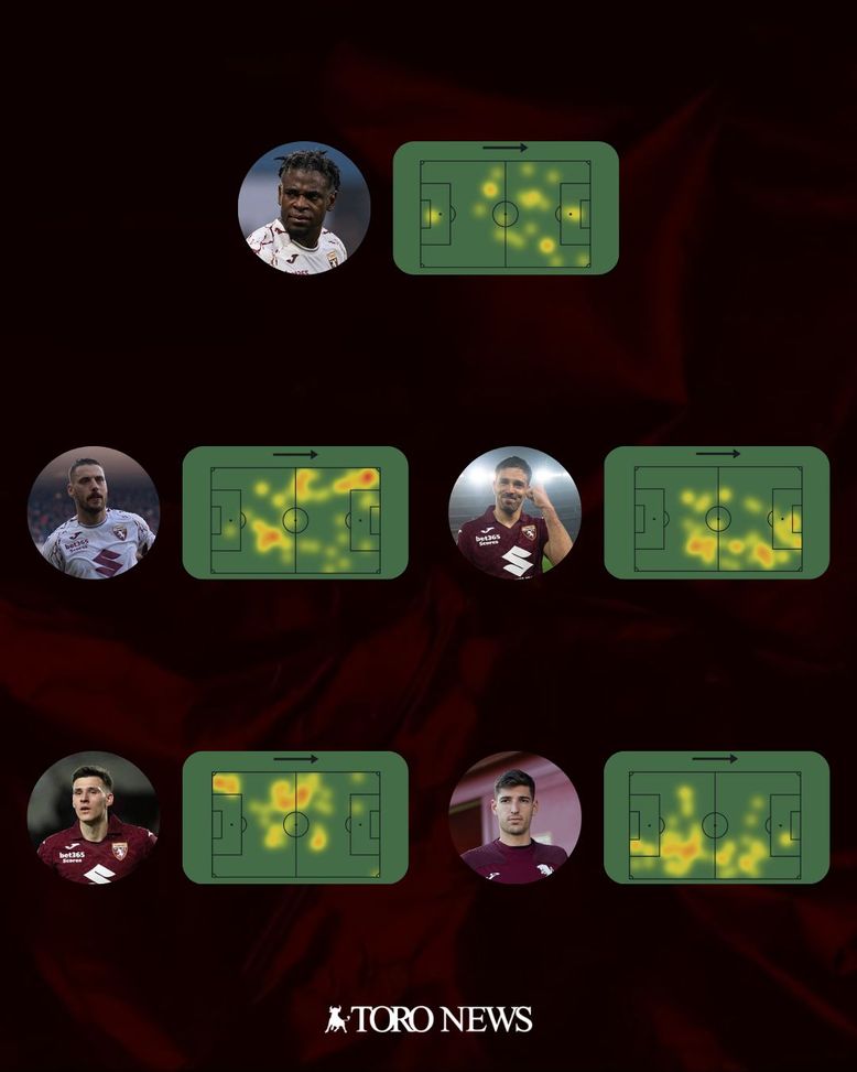 D’Aversa re-inventa il centrocampo: “Modulo? L’interpretazione fa la differenza”- immagine 2