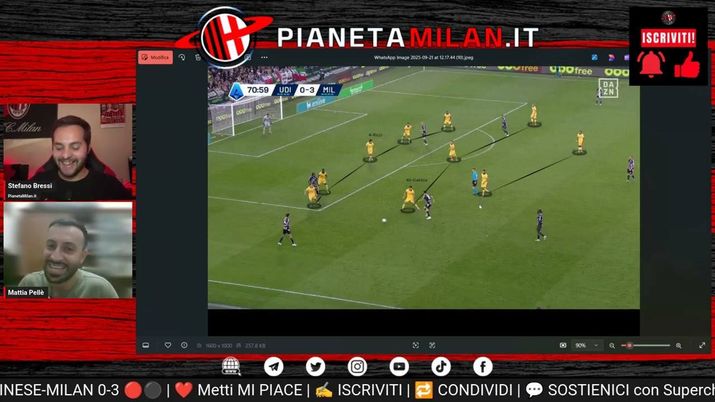 Rabiot è il nuovo Kessie! Analisi Udinese-Milan 0-3 (VIDEO) - immagine 1