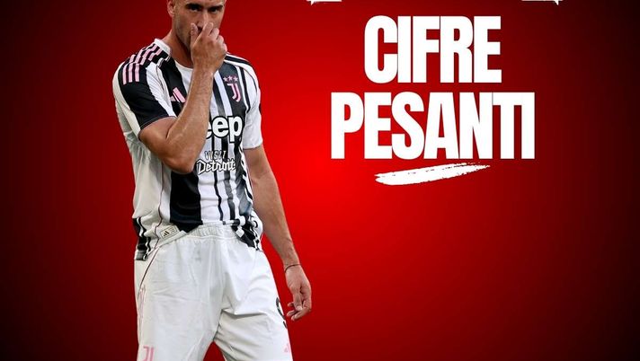 Dusan Vlahovic potrebbe trasferirsi dalla Juventus al Milan | Calciomercato AC Milan News (Getty Images) Zazzaroni: 'Vlahovic? Al Milan chiesti 15 milioni alla firma'