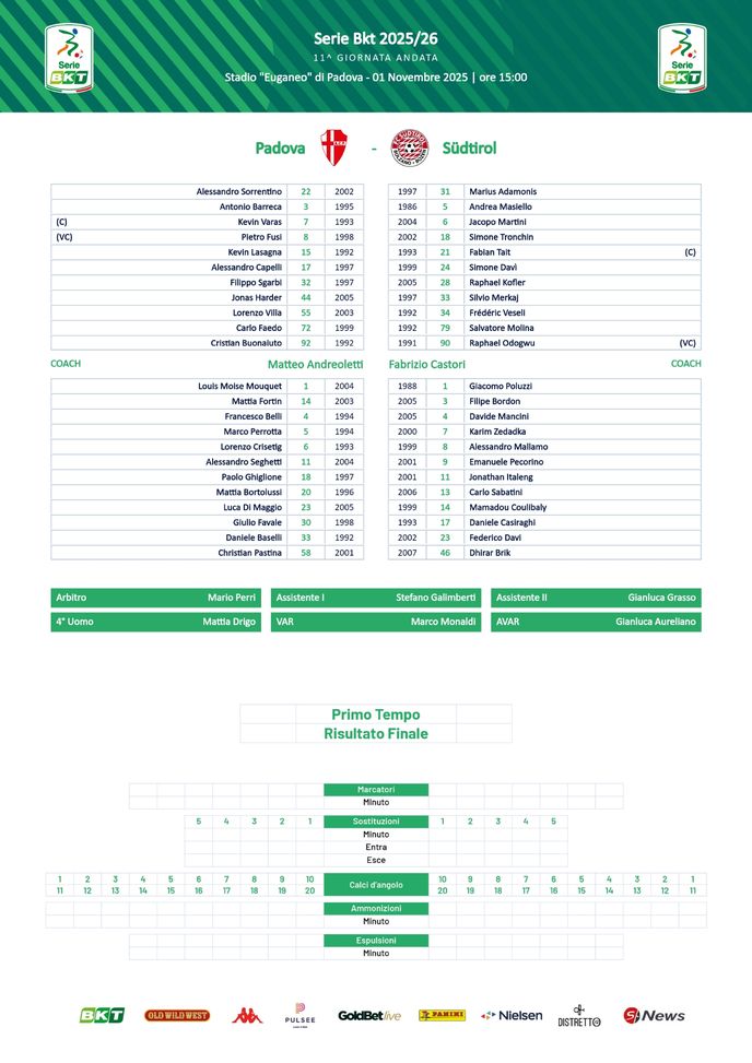 FINALE | PADOVA-SÜDTIROL 1-1 (43′ Merkaj, 85′ Bortolussi rig.) - immagine 3