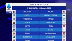 Serie A – Tutte le ultime vittorie alla 1° giornata. Tre squadre a “secco”