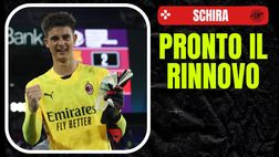 Calciomercato Milan – Torriani stupisce: presto rinnovo e aumento