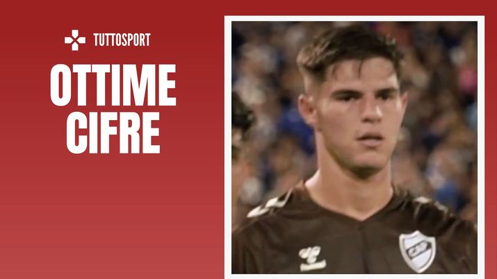 Marco Pellegrino Platense Calciomercato AC Milan