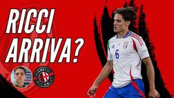 MILAN su RICCI. L’esito dell’operazione è GIÁ SCRITTO?  La mia sensazione…