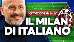 Tare ribalta il Milan: guardate che formazione con Italiano in panchina! | Calciomercato