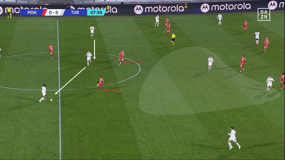 Sotto la lente: Monza-Torino- immagine 6