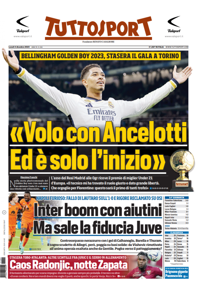 Tuttosport