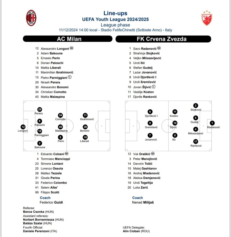 Youth League amara, rossoneri sconfitti ed eliminati- immagine 2