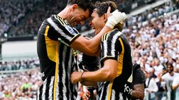 Juventus, cresce l’ottimismo per Chiesa! Vlahovic di nuovo in gruppo