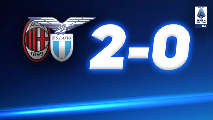 Milan-Lazio
