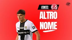 Calciomercato Milan, non solo Leoni: ecco la prima alternativa
