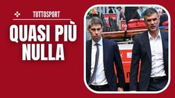 Milan dello scudetto smantellato: cancellato il lavoro di Maldini e Massara