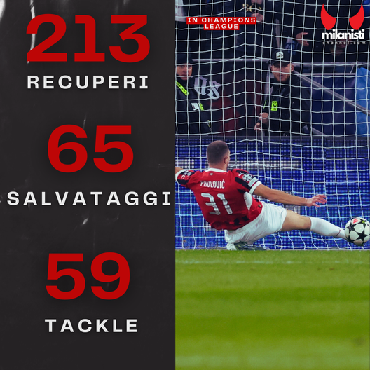 milan-champions-league