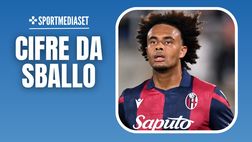 Calciomercato Milan – Ecco Zirkzee: contratto, stipendio, commissioni
