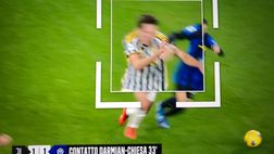 Open Var, Juve-Inter: “Darmian-Chiesa, normale corpo a corpo. Gol di Lautaro regolare”