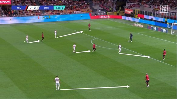 Sotto la lente: Milan-Torino- immagine 7