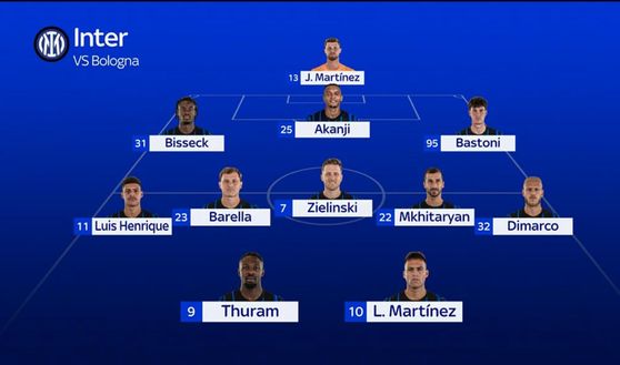 Sky Sky – Bologna-Inter, la formazione: Martinez in porta, Thu-La in avanti. E al posto di Calha…- immagine 4
