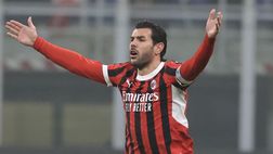 Theo Hernández via dal Milan? Il rendimento e il rapporto con Fonseca | VIDEO