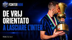 Inter vicina a perdere De Vrij: l’olandese ha fatto una comunicazione al suo entourage