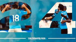 Auguri per un felice e fantastico 2024 da CalcioNapoli1926