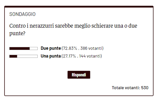 Con l’Inter meglio uno o due attaccanti? I lettori schiererebbero la coppia di punte- immagine 2