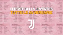 Calendario Juventus, le partite di luglio e agosto dei bianconeri | VIDEO