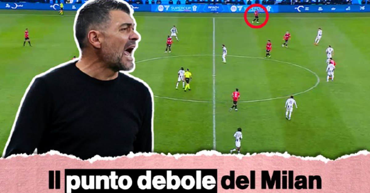 Derby Inter Milan, ecco il punto debole di Conceicao? | VIDEO