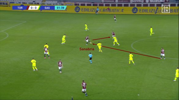 Sotto la lente: Torino-Sassuolo- immagine 8