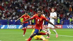 Gioco, partita, storia, Spagna!