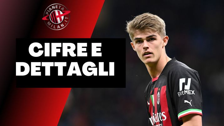 Charles De Ketelaere AC Milan Calciomercato Milan
