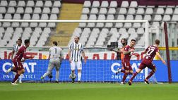 Video – Torino-Juventus 2-2: il film della partita