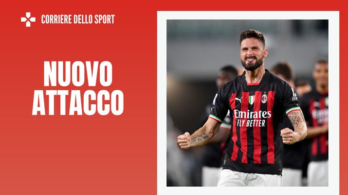 Olivier Giroud ac Milan News