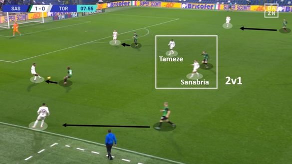 Sotto la lente: Sassuolo-Torino- immagine 7